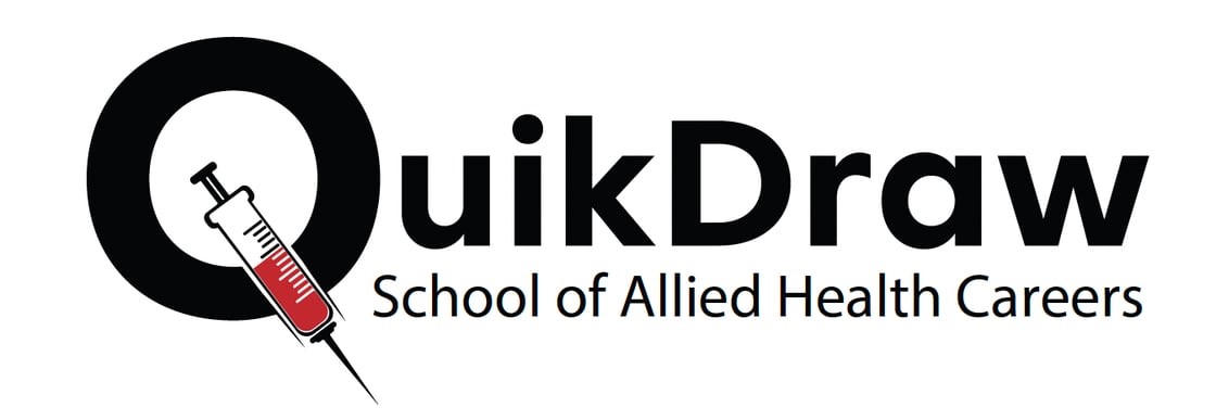 Quik Draw School of Allied Health Careers